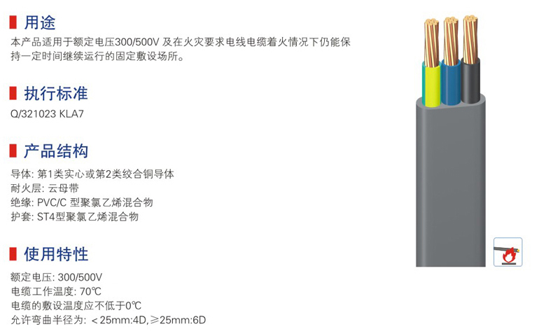 450-750v及以下聚氯乙烯绝缘耐火电线-03