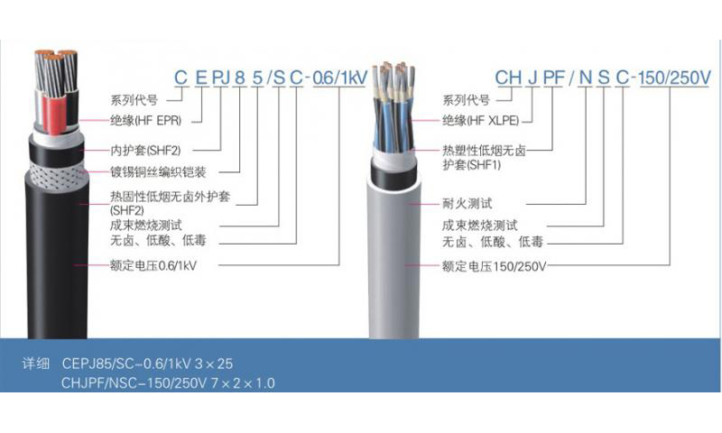 250v信号电缆-03