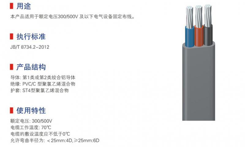 450-750v及以下聚氯乙烯绝缘电缆-12