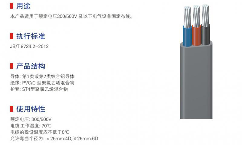 450-750v及以下聚氯乙烯绝缘电缆-11