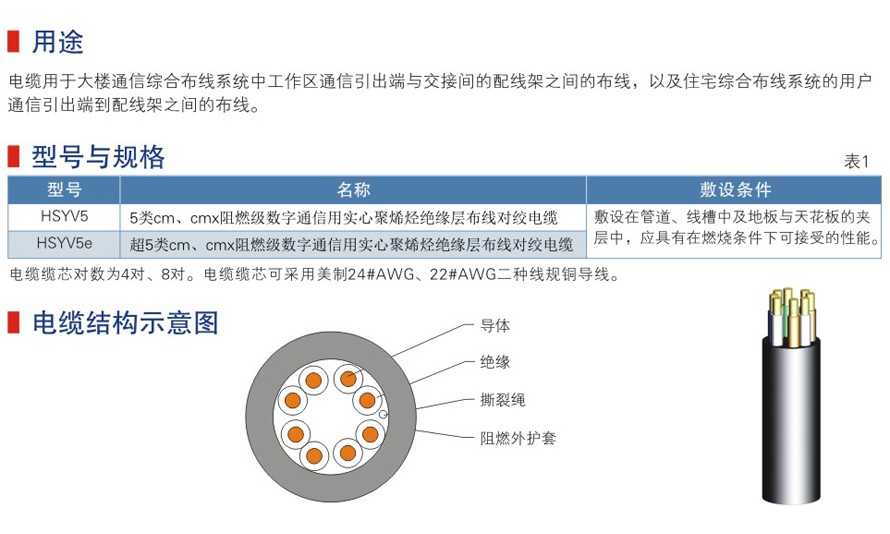 五类六类网络通信电缆-11