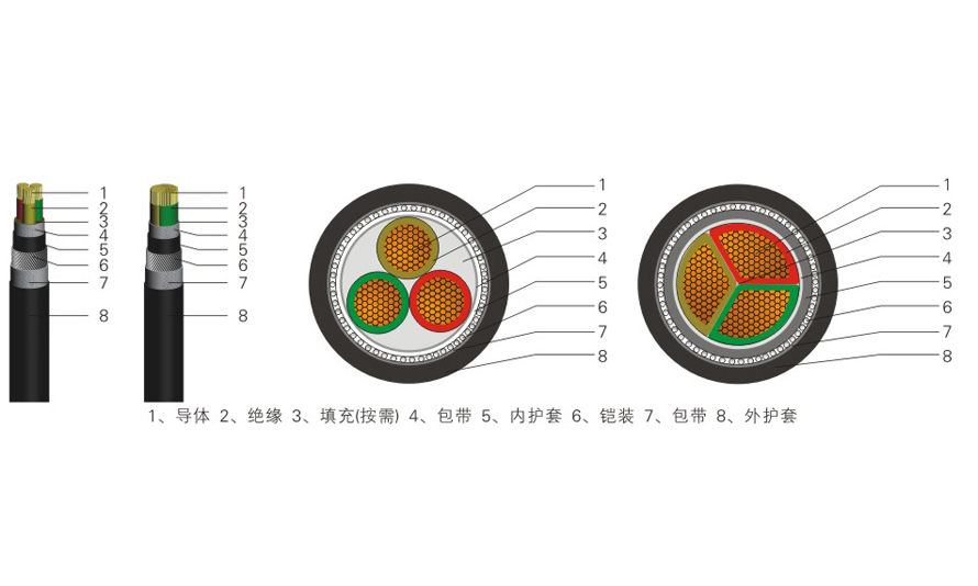 低压电力电缆的安装方法